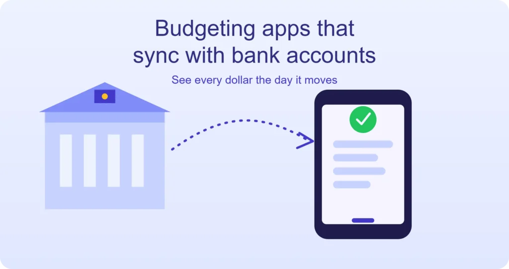 Best Budgeting Apps That Sync With Bank Accounts