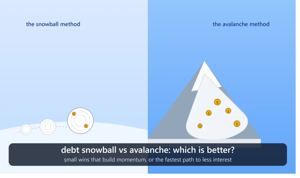 Debt Snowball vs Avalanche: Which Is Better?