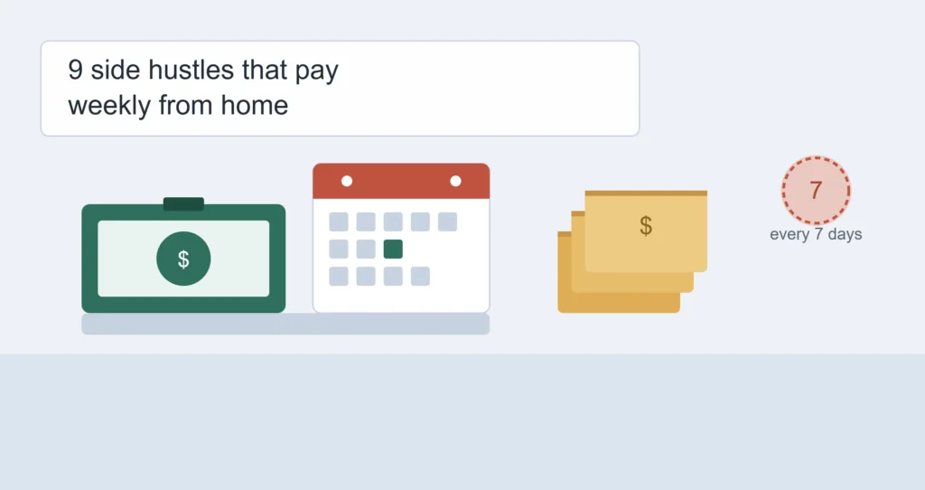 9 Side Hustles That Pay Weekly From Home (2026 Guide)