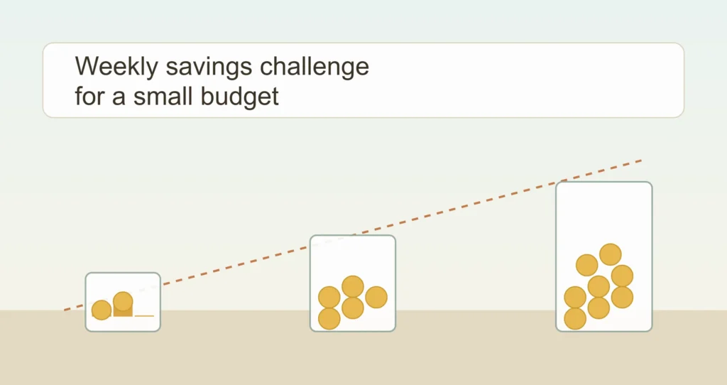 Weekly Savings Challenge for a Small Budget That Works